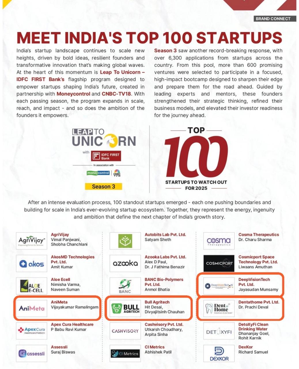 Forbes India